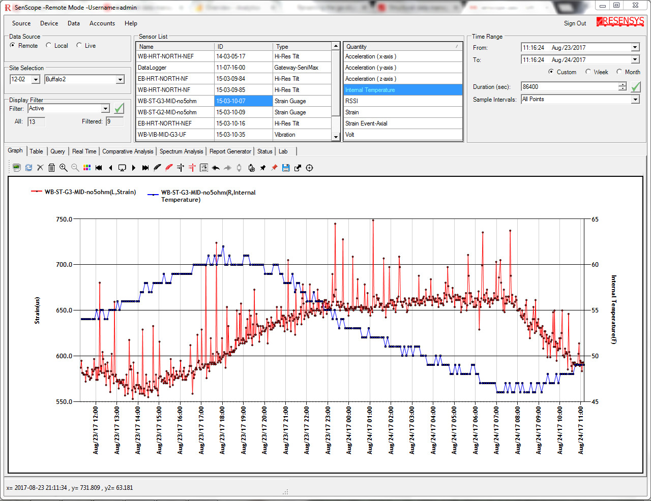 structural health monitoring software